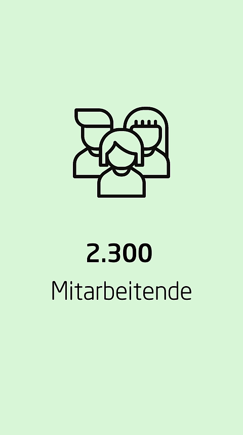 Mitarbeitende