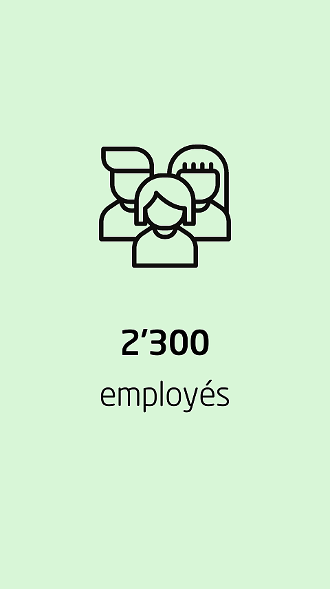 employés