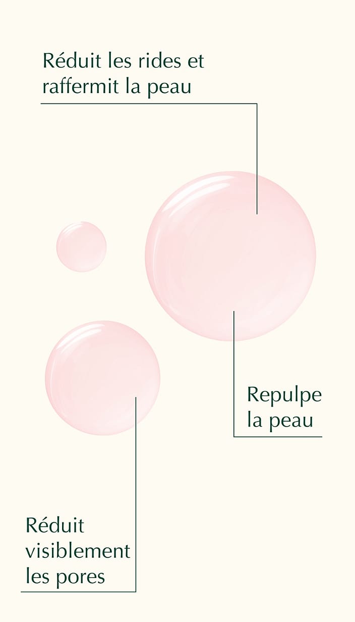 Cell Longevity Super Anti-Aging Sérum Nuit Régénérant