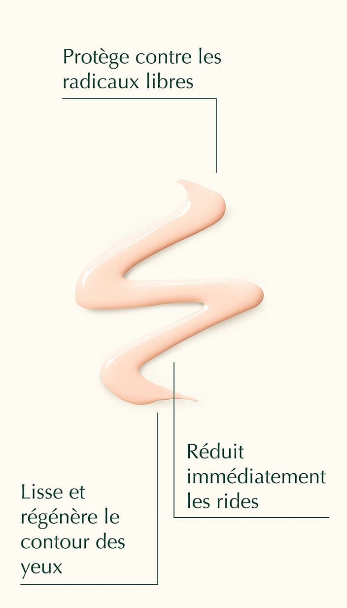 Cell Longevity Ultra Protect & Lift Crème Yeux Perfectrice
