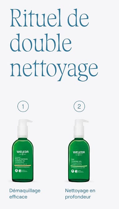 Coffret Cadeau Premium Cleansing