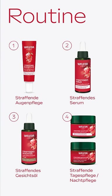 Straffendes Serum Granatapfel & Maca-Peptide